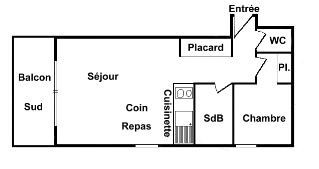 Plan Plan